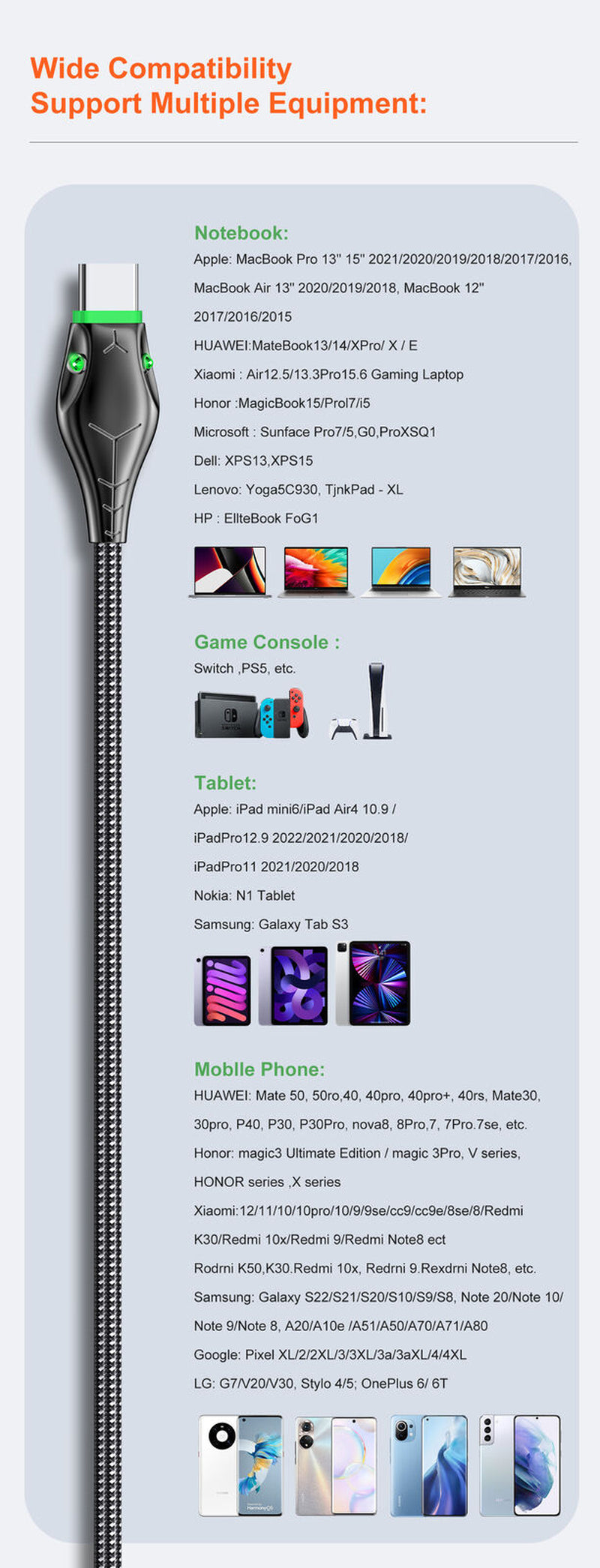 Type C to Type C Cable PD 60W Fast Charger Braided USB Lead LED for Samsung 25Cm